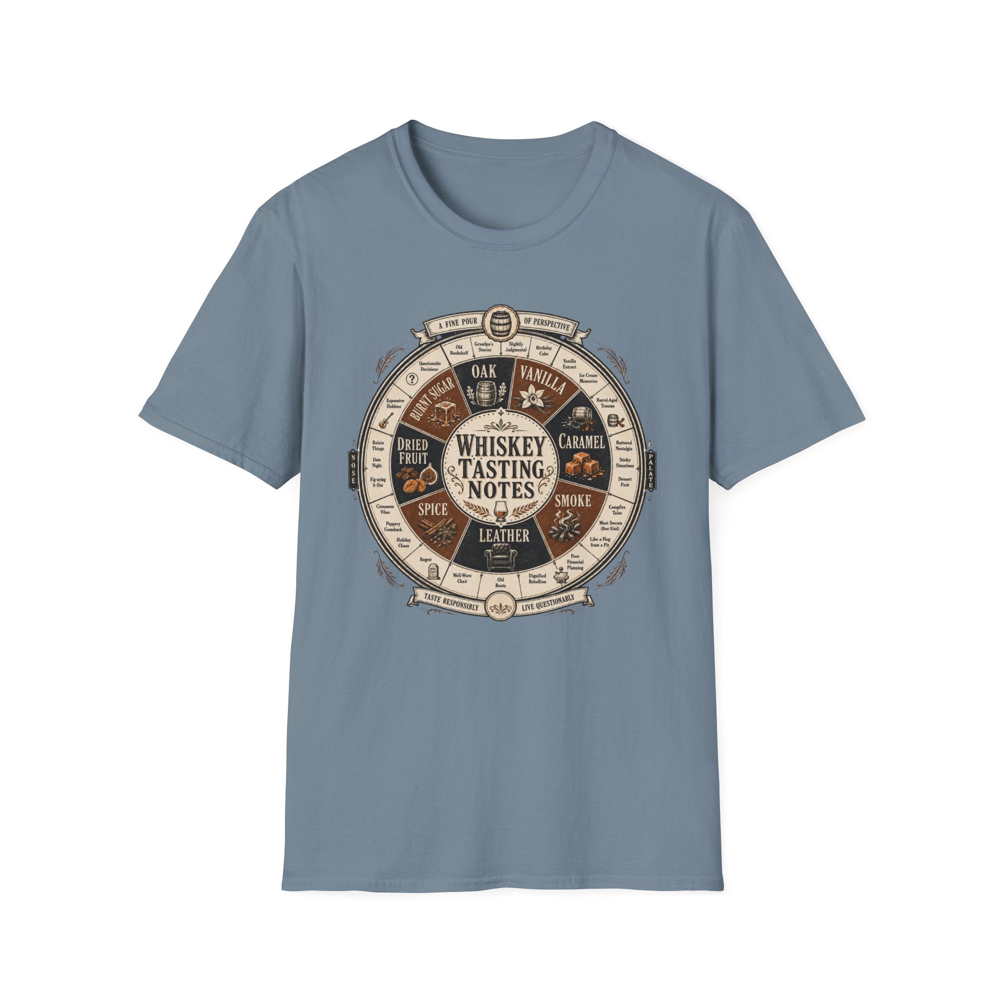 Copy of Whiskey Tasting Notes T-Shirt — Vintage Whiskey Flavor Wheel Tee