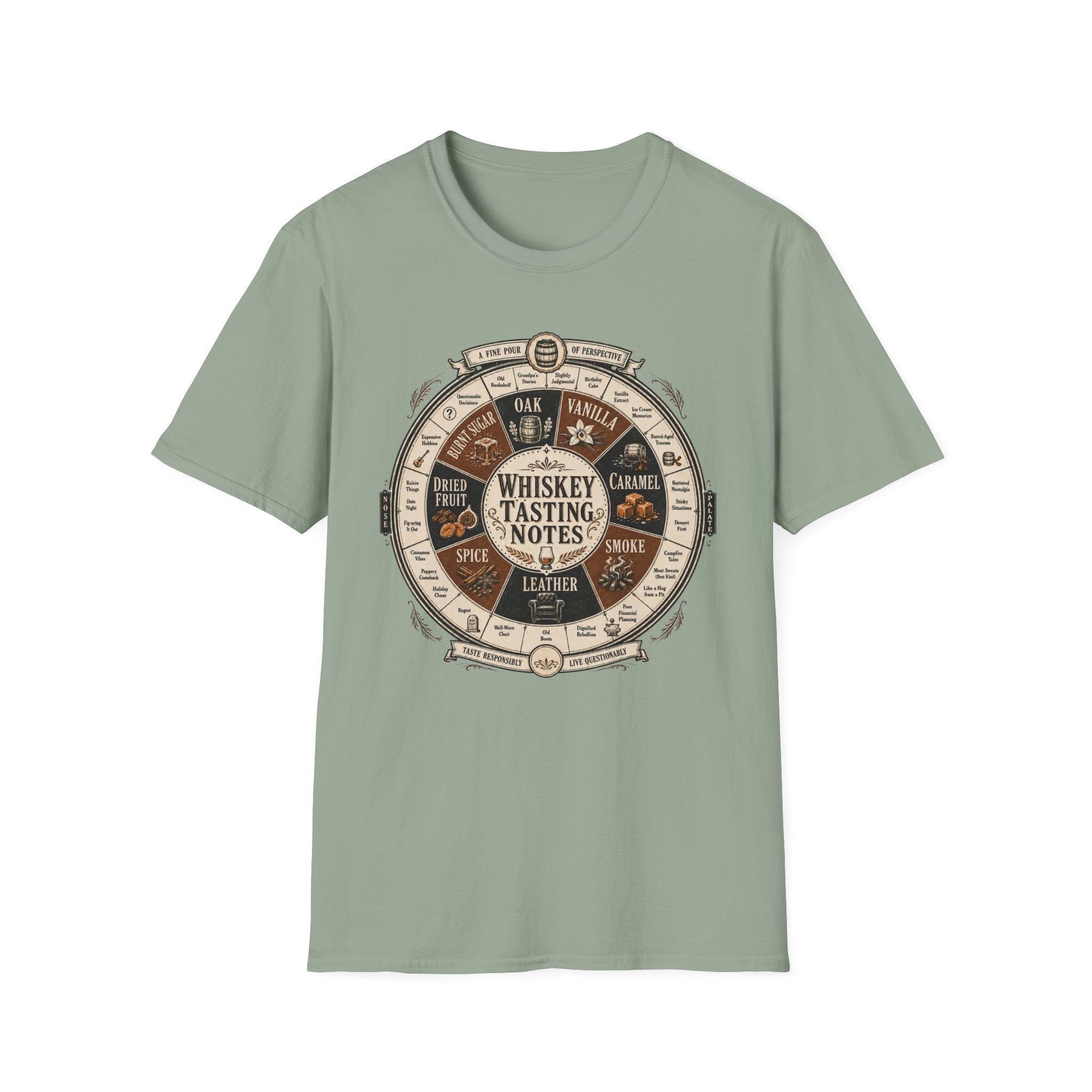 Copy of Whiskey Tasting Notes T-Shirt — Vintage Whiskey Flavor Wheel Tee