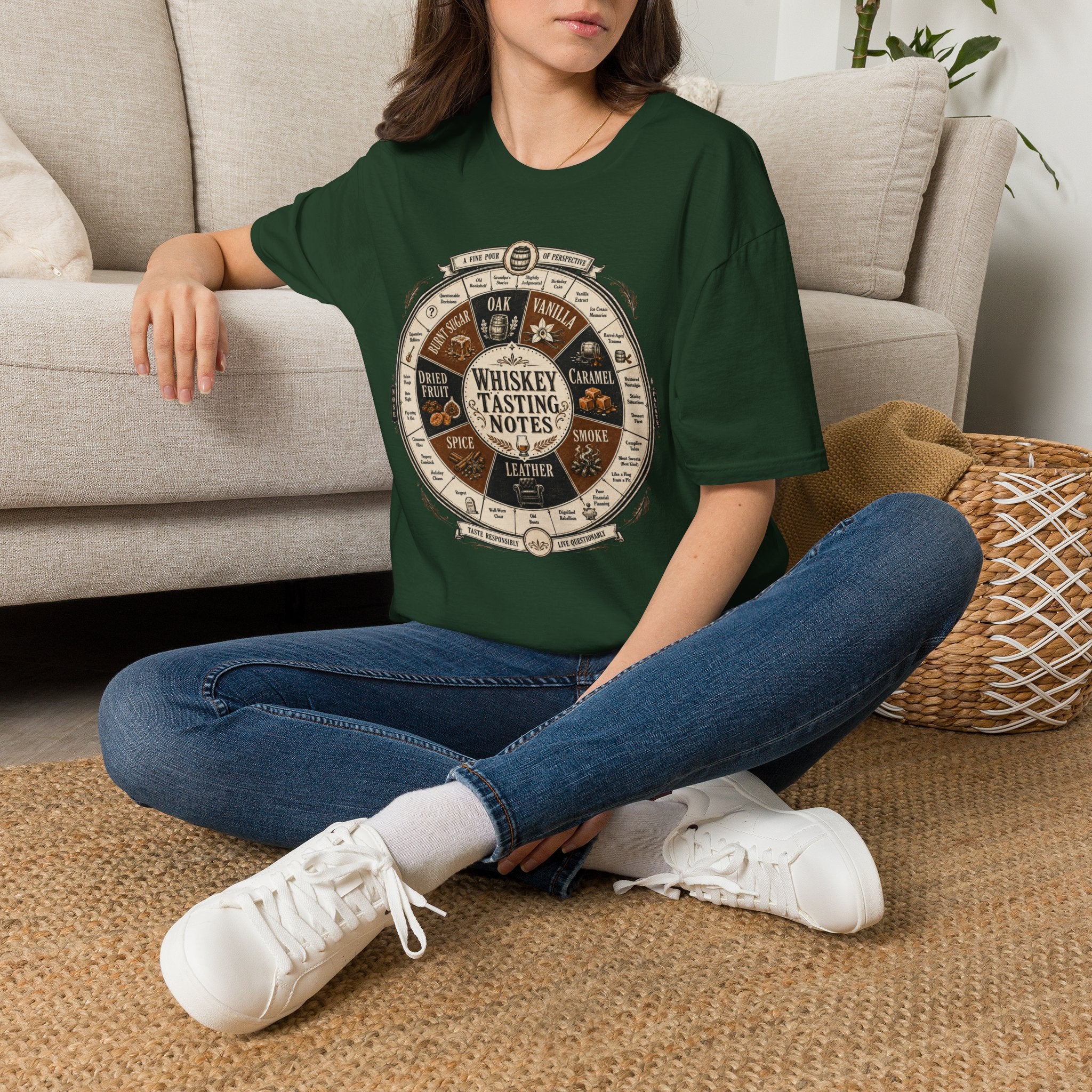 Copy of Whiskey Tasting Notes T-Shirt — Vintage Whiskey Flavor Wheel Tee