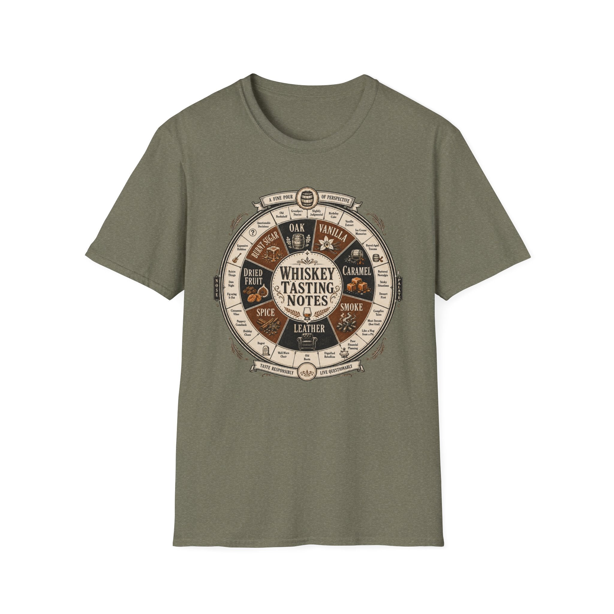Copy of Whiskey Tasting Notes T-Shirt — Vintage Whiskey Flavor Wheel Tee