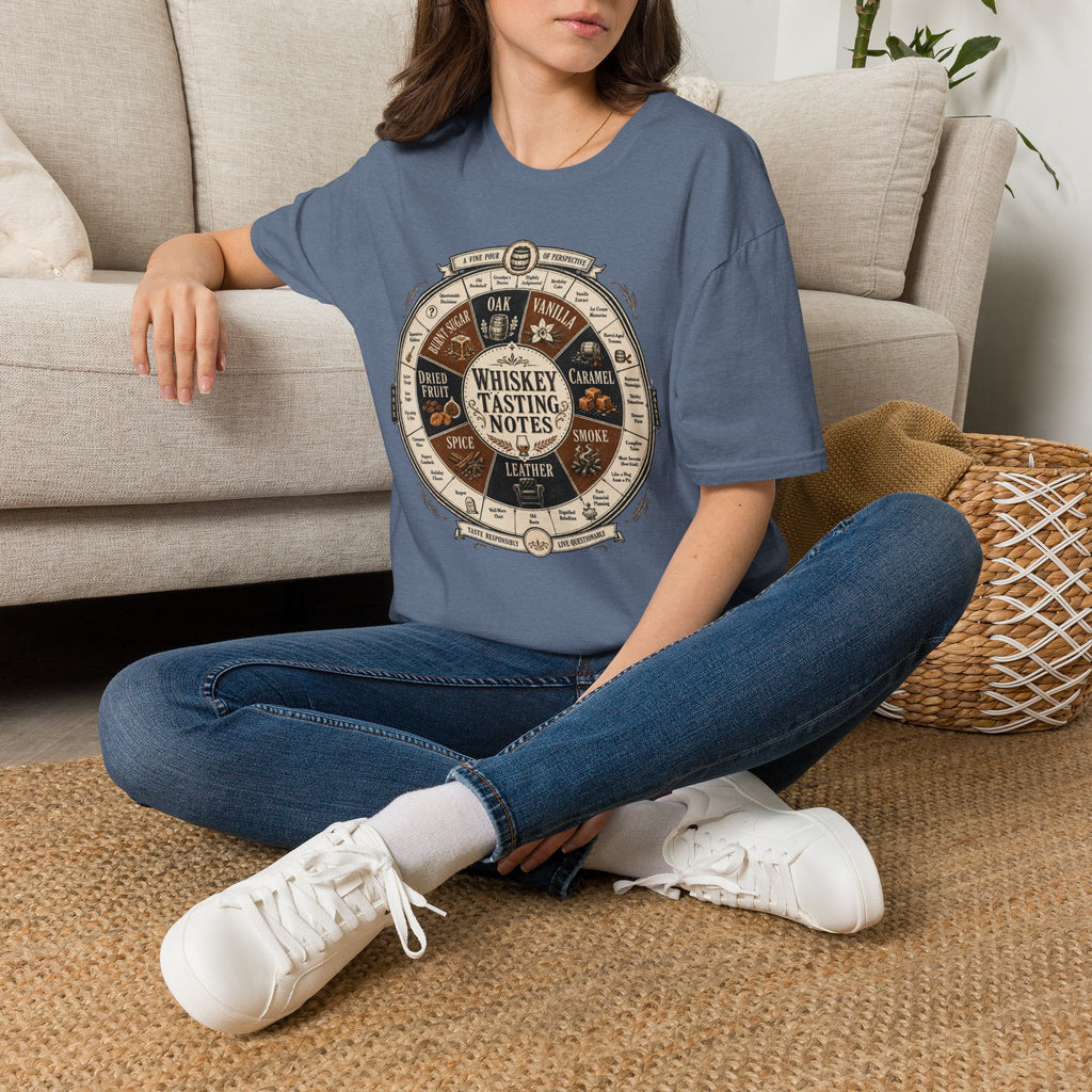 Copy of Whiskey Tasting Notes T-Shirt — Vintage Whiskey Flavor Wheel Tee