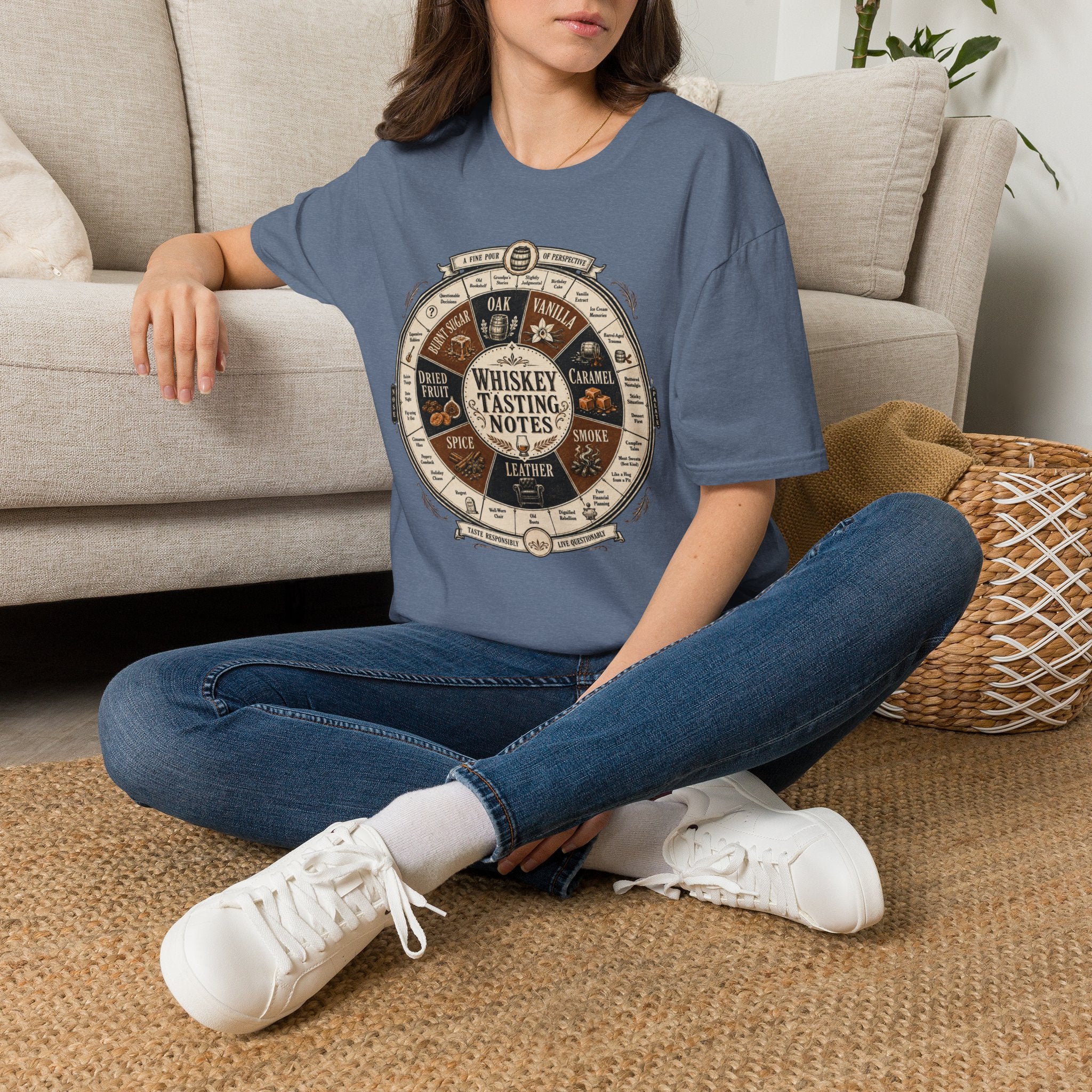 Copy of Whiskey Tasting Notes T-Shirt — Vintage Whiskey Flavor Wheel Tee