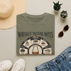 Copy of Whiskey Tasting Notes T-Shirt