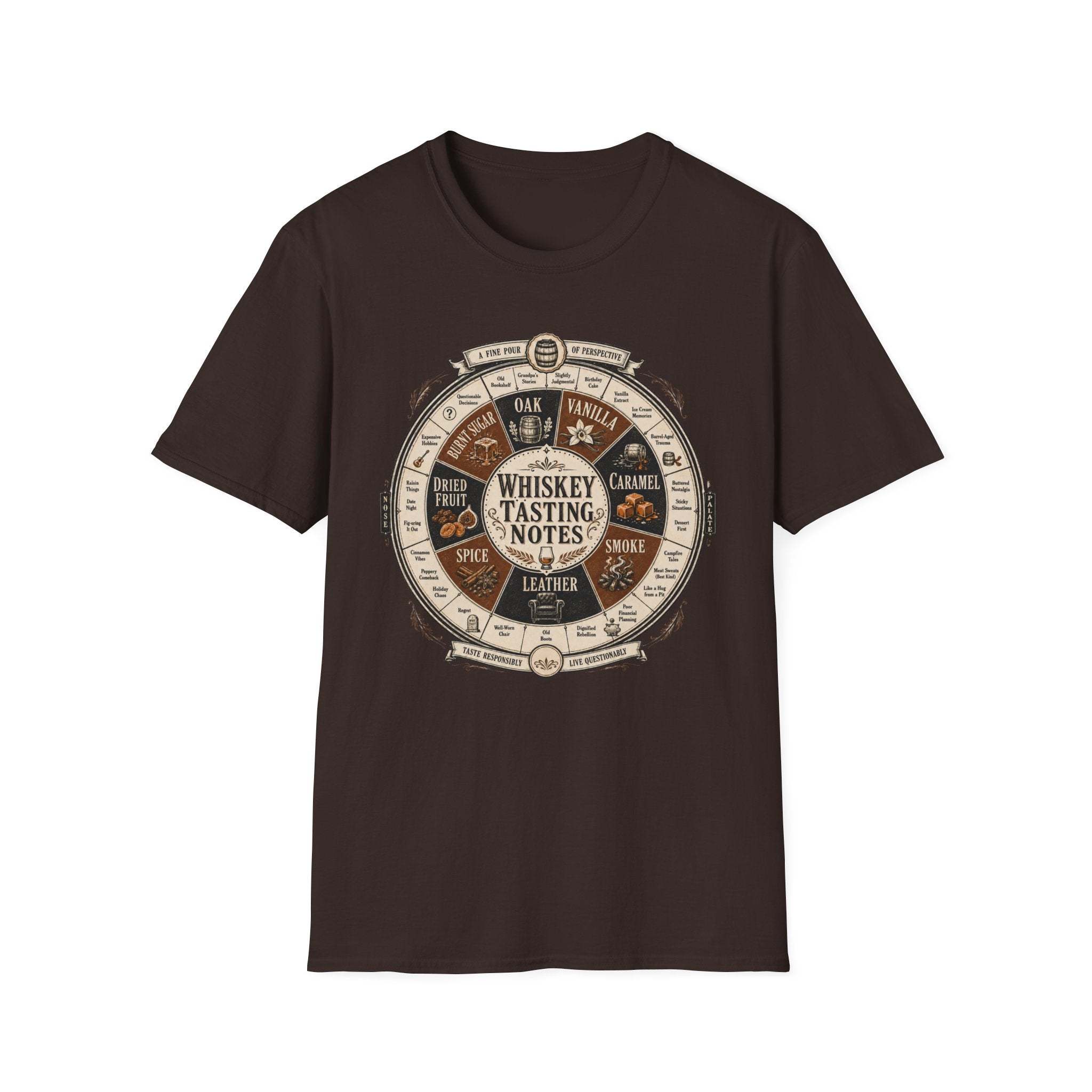 Copy of Whiskey Tasting Notes T-Shirt — Vintage Whiskey Flavor Wheel Tee