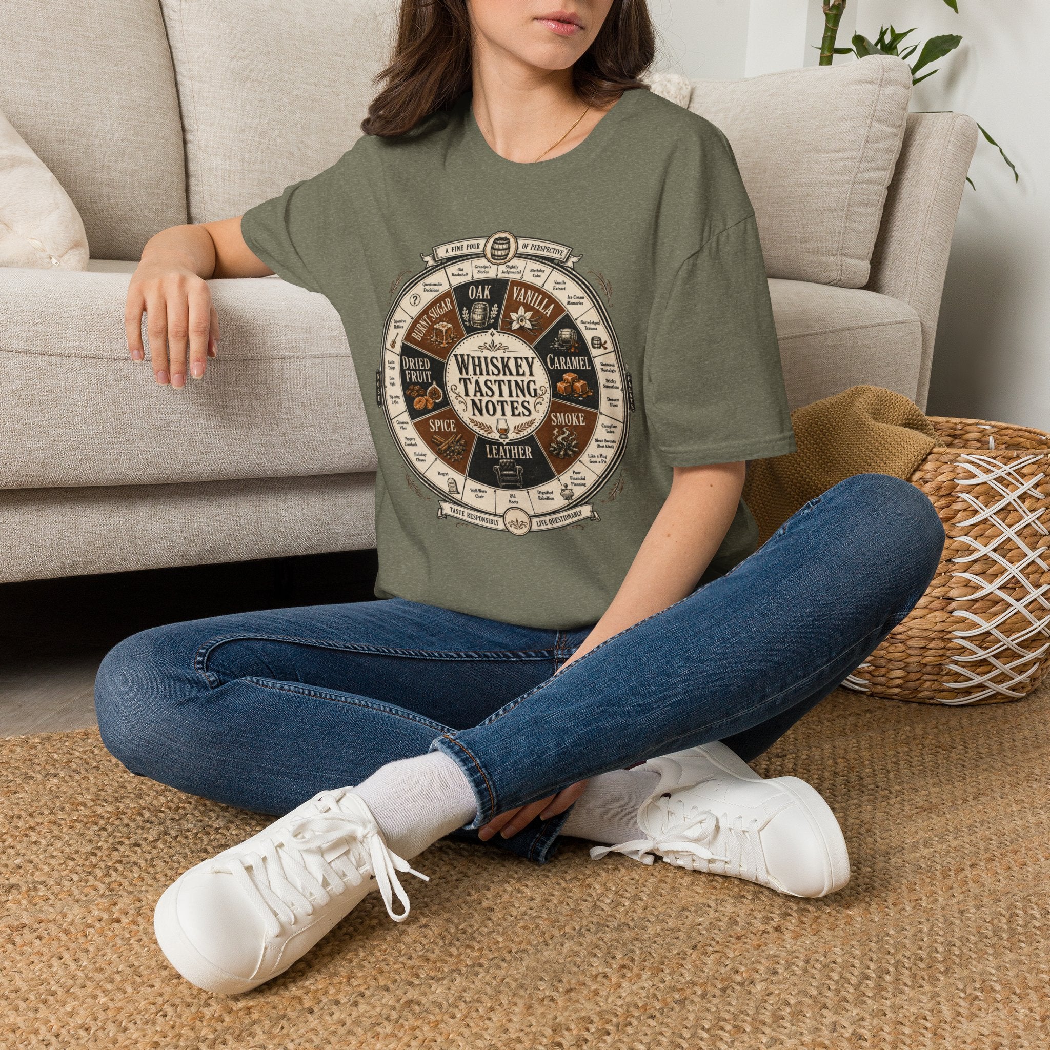 Copy of Whiskey Tasting Notes T-Shirt — Vintage Whiskey Flavor Wheel Tee