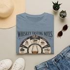 Copy of Whiskey Tasting Notes T-Shirt