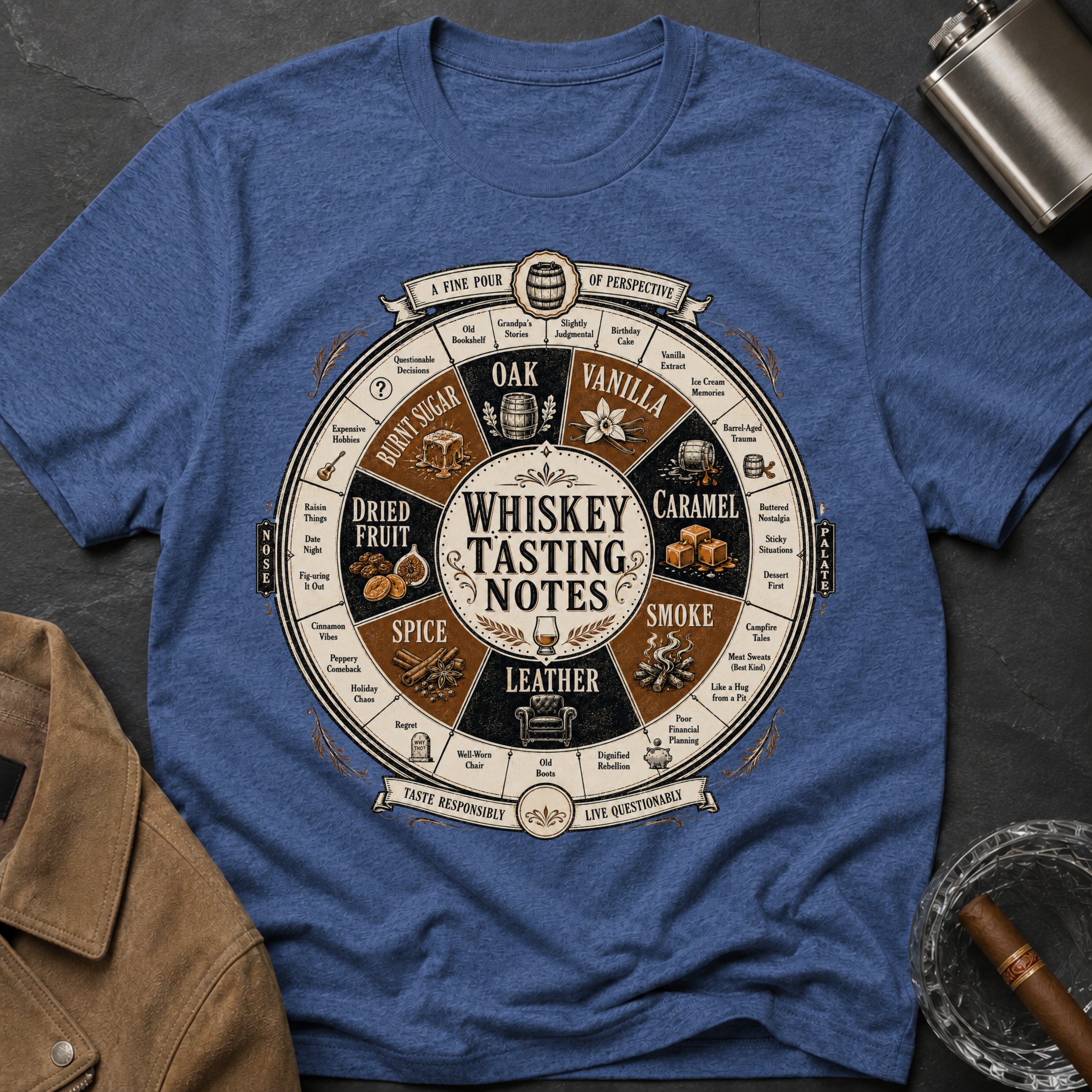 Whiskey Tasting Notes T-Shirt — Vintage Whiskey Flavor Wheel